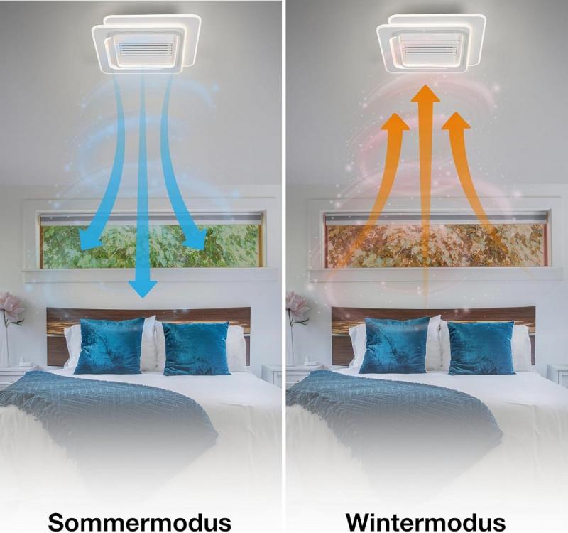 Osram Deckenlicht/-ventilator eckig 55W CCT dimmbar