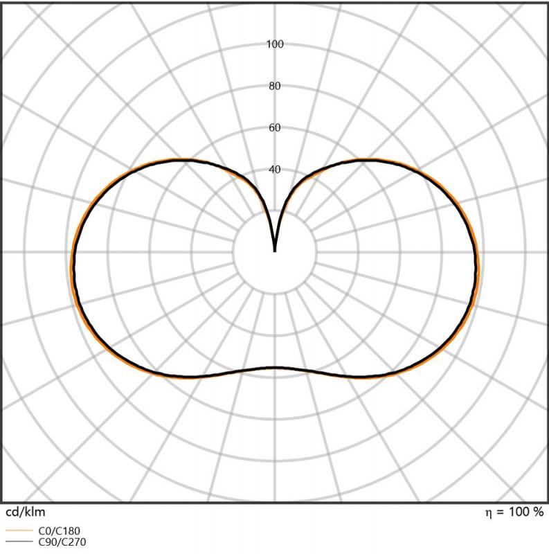 Ledvance E27 LED Straßenlampe HQL 2000lm 10,8W wie 50W 840 4000K IP65