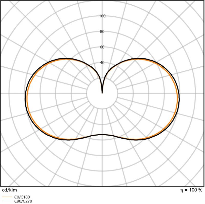 Ledvance E27 LED Straßenlampe HQL 3600LM 19.4W wie 80W 827 2700K IP65