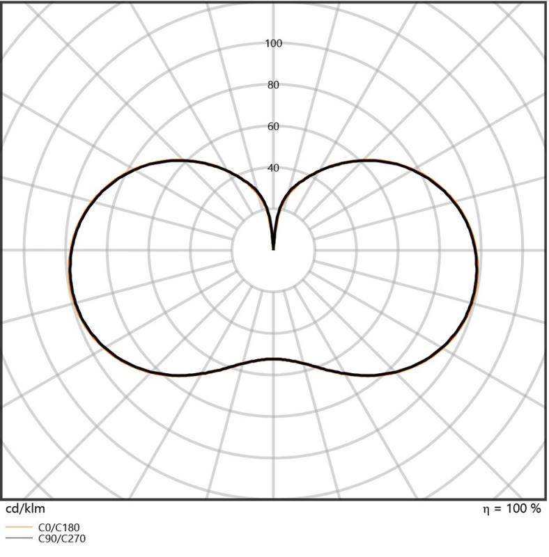 Ledvance E27 LED Straßenlampe HQL 4000LM 21.6W wie 80W 840 4000K IP65