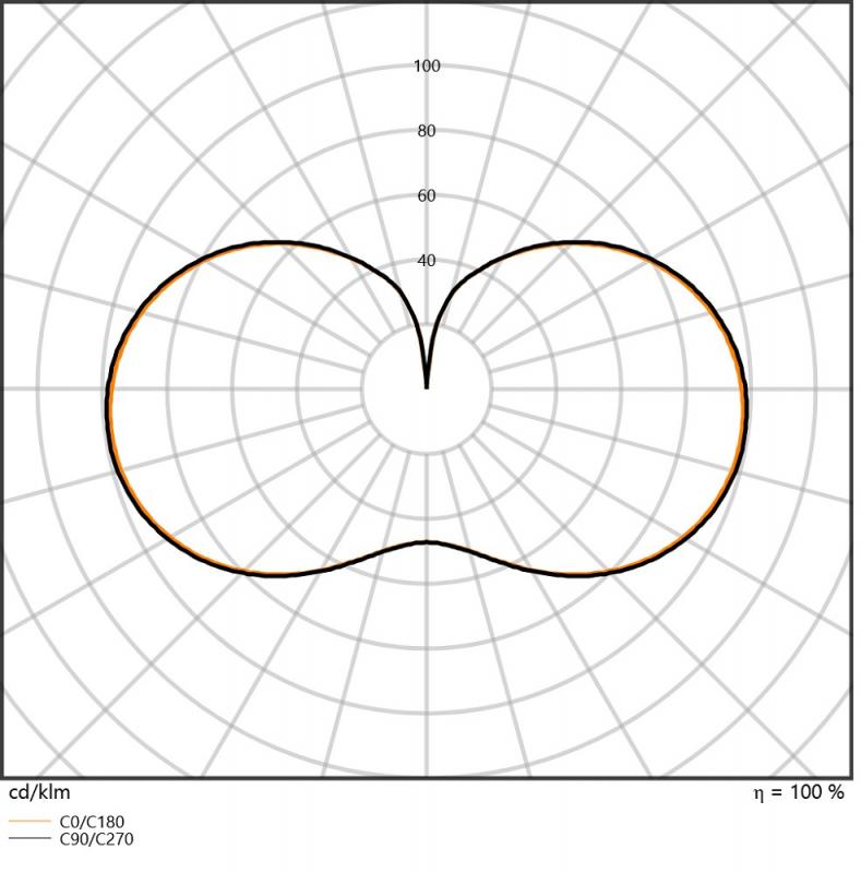 Ledvance E27 LED Straßenlampe HQL 5400LM 29.1 wie 125W 827 2700K IP65