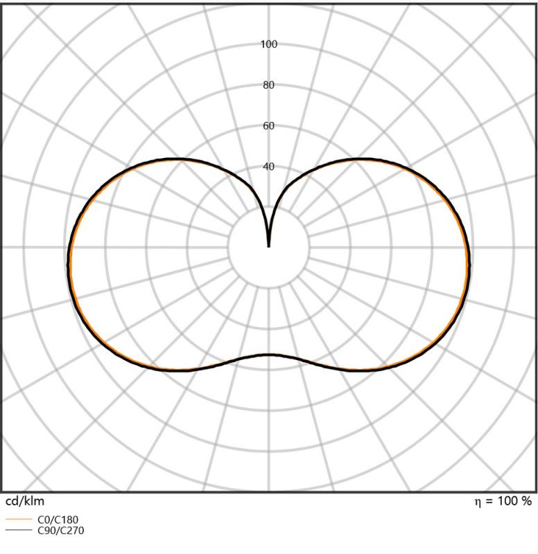 Ledvance E27 LED Straßenlampe HQL 6000LM 32.4W wie 125W 840 4000K IP65