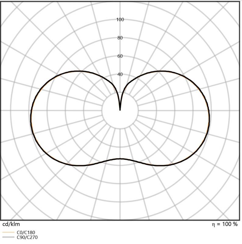 Ledvance E40 LED Straßenlampe HQL 5400LM 29.1W wie 125W 827 2700K IP65
