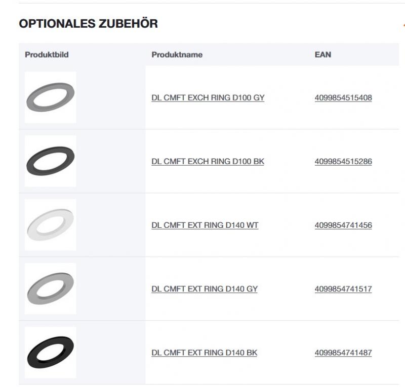 LEDVANCE DOWNLIGHT COMFORT DALI UGR19 DL CMFT DA D100 P 13W ML 93040 U19WT -  Einbaudurchmesser 100mm , Einbautiefe 65mm