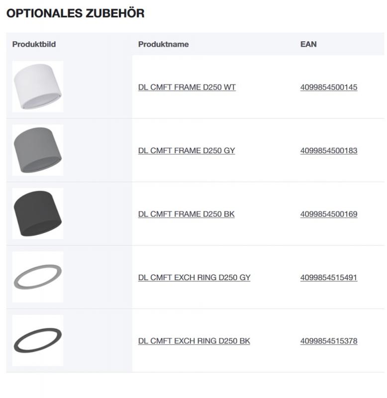 LEDVANCE LED Deckeneinbauleuchte 30–42W 3000–4000K IP44 250mm Multi Select weiß  Einbaudurchmesser: 250 mm
