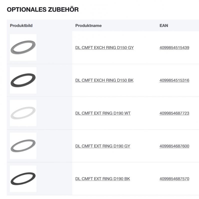 LEDVANCE DOWNLIGHT COMFORT EXTENSION RING -  DL CMFT EXT RING D190 weiß