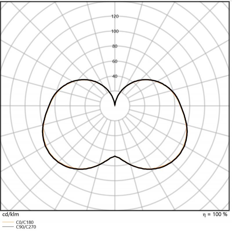 OSRAM DULUX G24D D18 VT EM LED Lampe 2Pin 7,5W wie 18W 6500K kaltweißes Licht KVG