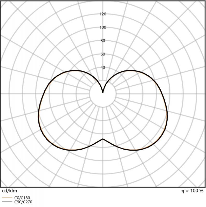 OSRAM DULUX G24D D26 VT EM LED Lampe 2Pin 9,5W wie 26W 6500K kaltweißes Licht KVG
