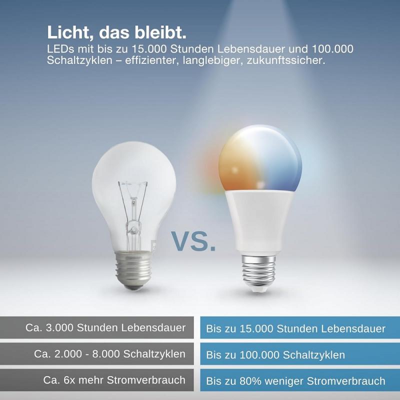 OSRAM E27 SMART+  MATTER Classic A100 LED-Lampe 14W wie 100W Dimmbar Tunable White - - kompatibel mit Alexa, Google Home, Matter über WiFi