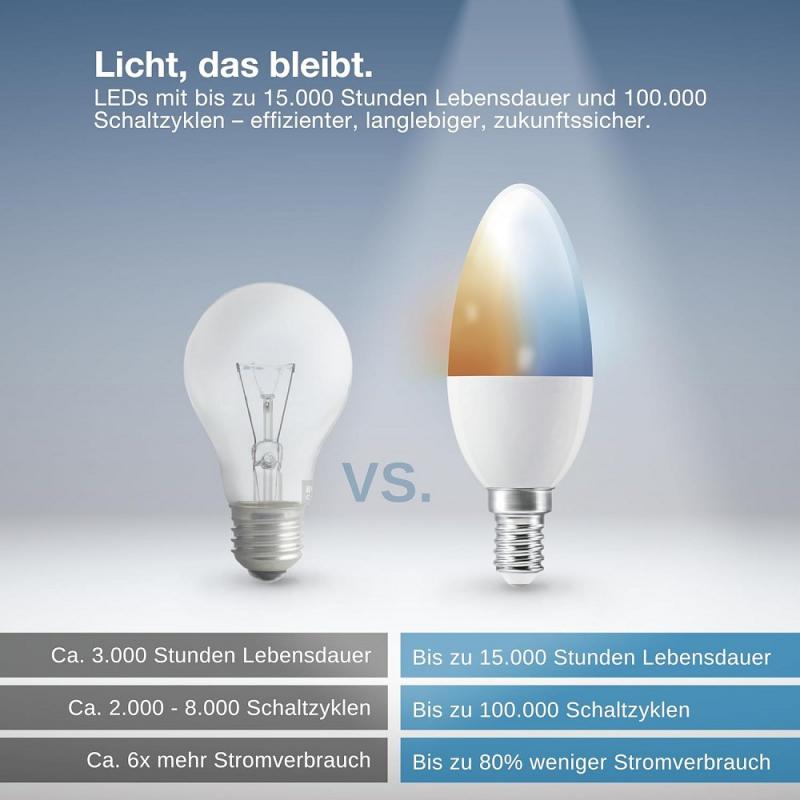 OSRAM E14 SMART+ MATTER Classic B40 Kerze Tunable White 4,9W wie 40W dimmbar - kompatibel mit Alexa, Google Home, Matter über WiFi