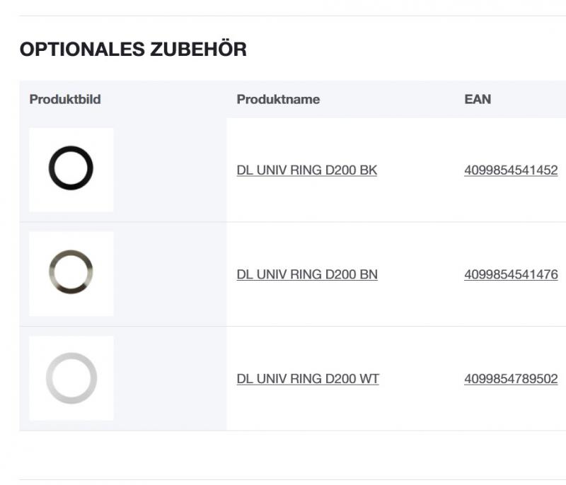 LEDVANCE UNIVERSAL DALI Multi Color / Multi Lumen - DL UNIV DA D200 V 18W ML 83040 Weiß - Einbaudurchmesser 65...185 mm , Einbautiefe 22 mm