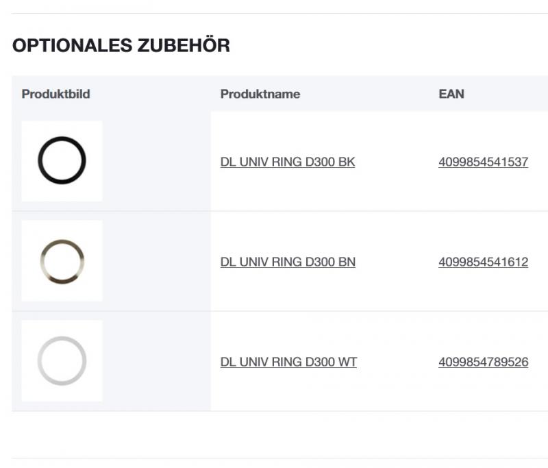 LEDVANCE DOWNLIGHT UNIVERSAL MULTI SELECT - DL UNIV D300 V 23W ML 83040 WT Weiß - Einbaudurchmesser 65…260 mm , Einbautiefe 22 mm