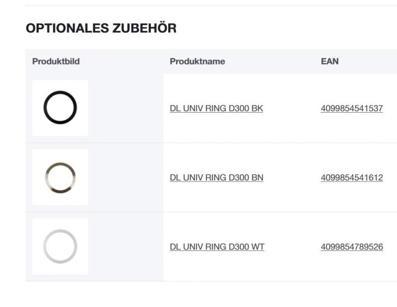 LEDVANCE DOWNLIGHT UNIVERSAL DALI Multi Color / Multi Lumen - DL UNIV DA D300 V 22W ML 83040 Weiß - Einbaudurchmesser 65…260 mm , Einbautiefe 22 mm