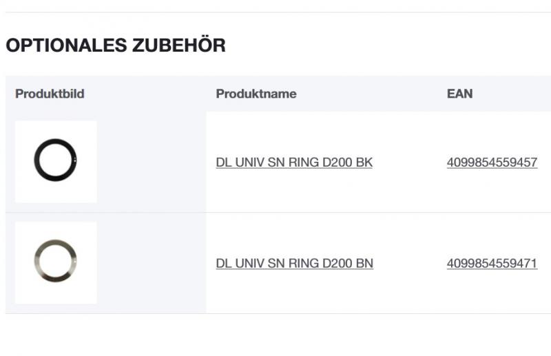 LEDVANCE DOWNLIGHT UNIVERSAL SENSOR Multi Color / Multi Lumen - DL UNIV SN D200 V 18W ML 83040 Weiß - Einbaudurchmesser 65…185 mm , Einbautiefe 22 mm