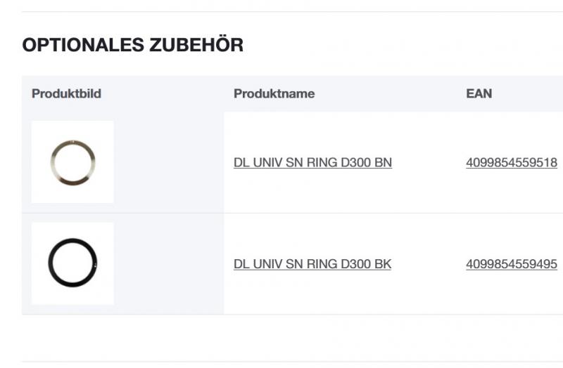 LEDVANCE DOWNLIGHT UNIVERSAL SENSOR Multi Color / Multi Lumen - DL UNIV SN D300 V 23W ML 83040 Weiß - Einbaudurchmesser 65…260  mm , Einbautiefe 22 mm