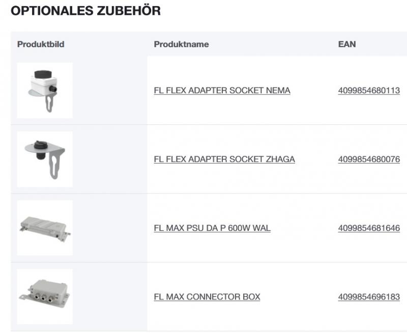 LEDVANCE LED Fluter FLOODLIGHT MAX RADIAL SYMMETRIC 10  FL MAX P 600W 730 R10 WAL