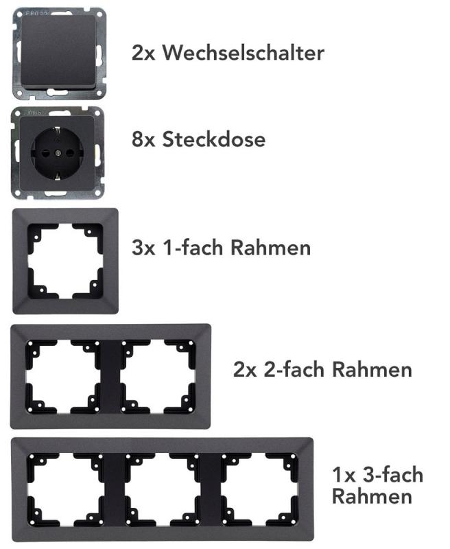 ChiliTec MILOS Starter 16-tlg. PRO Anthrazit 8 Steckdosen 2 Schalter – 23269