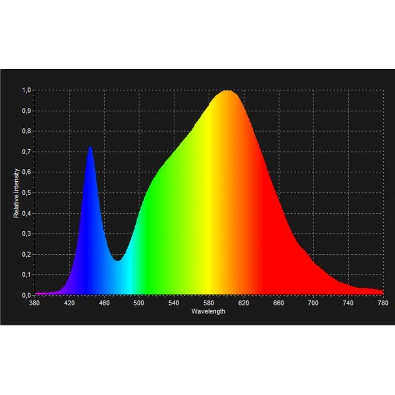 NEUSIUS PFLANZENLICHT -  120cm LED Pflanzenlicht Röhre | 16W T8 Vollspektrum (inkl. Starter)