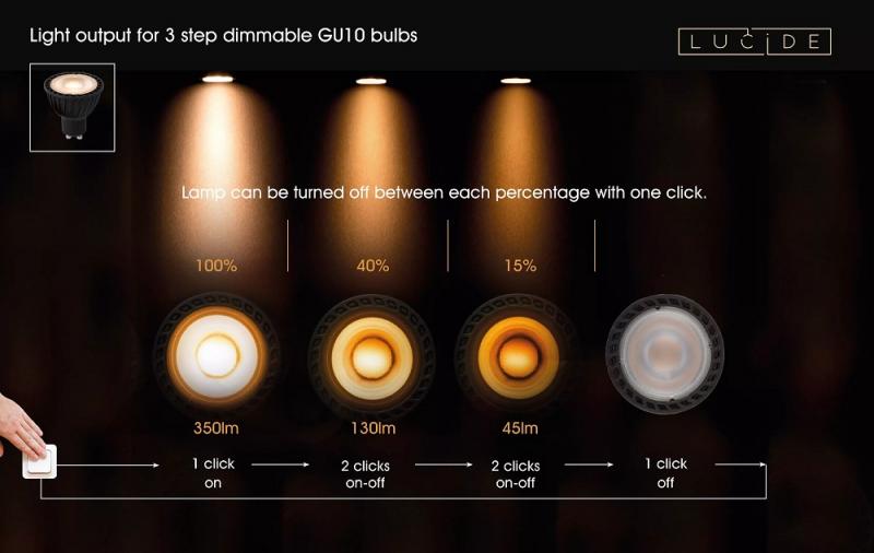 Lucide MR16 GU10 LED 5W 2200K–2700K 350 lm dimmbar Schwarz – warmweißes LED-Leuchtmittel mit 3-Step-Dim