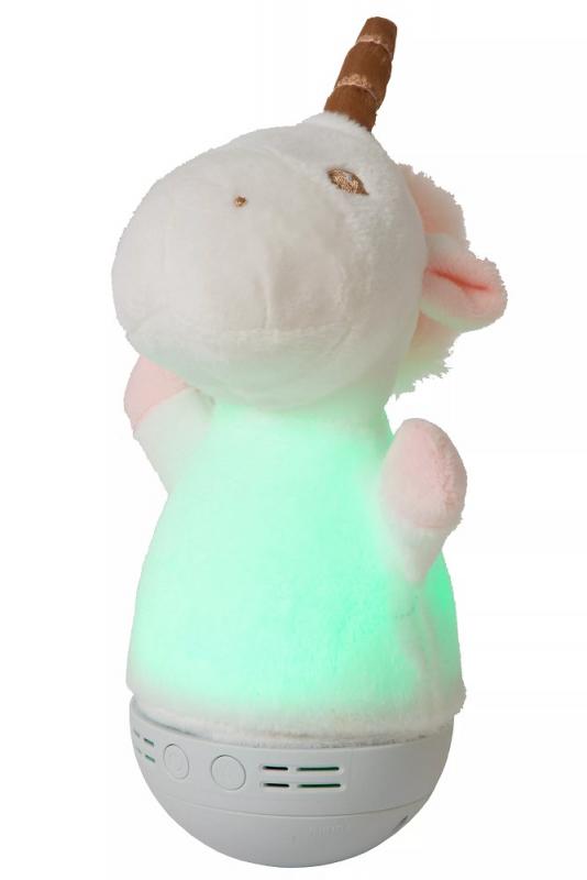 Lucide DOLLY – Nachtlampe Kinderzimmer