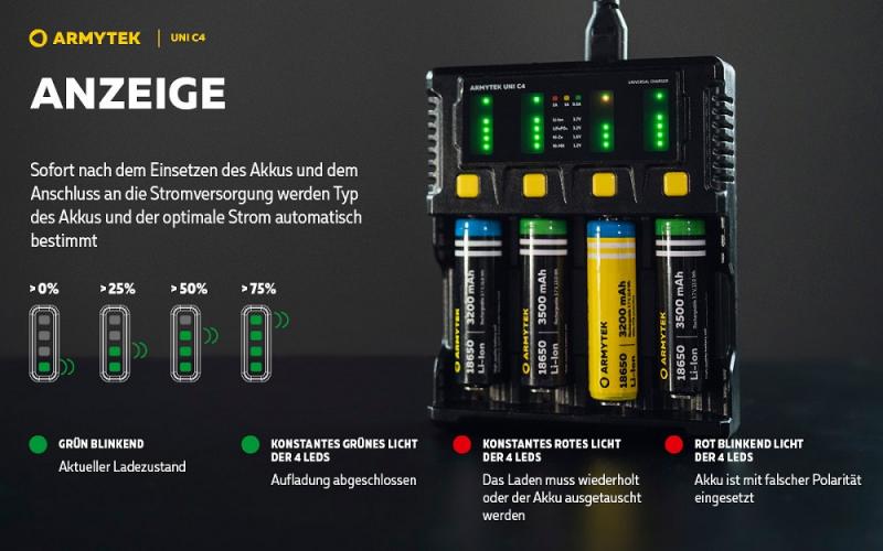 Armytek Uni C4 Plug type C - universelles Ladegerät mit intelligenter automatischer Erkennung von Batterietyp, Ladezustand und optimalem Strom