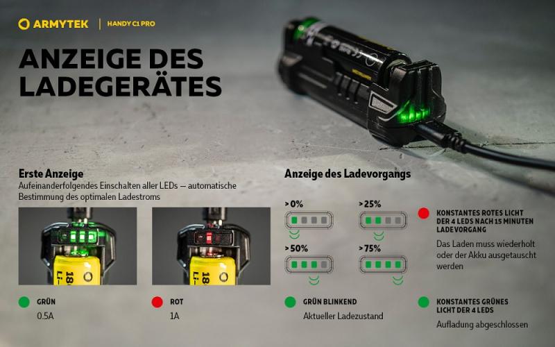 Armytek Mobiles Ladegerät Armytek Handy C1 Pro mit Powerbank-Funktion