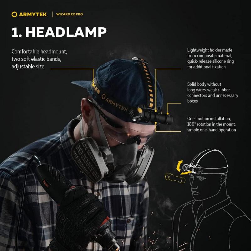 Armytek Wizard C2 Pro Magnet Taschen- und Stirnlampe mit Magnethalterung akkubetrieben warmweißes Licht