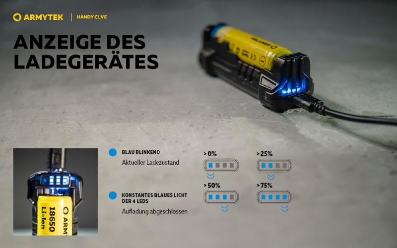 Armytek Mobiles Ladegerät Handy C! VE mit Powerbank-Funktion