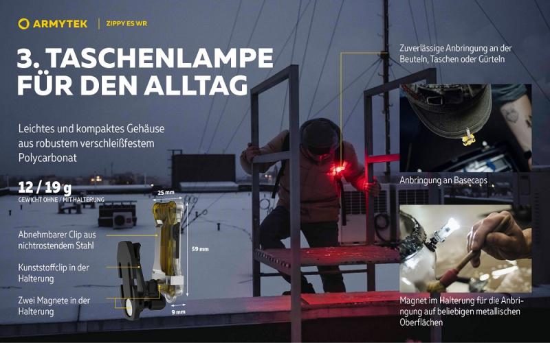 Armytek Zippy Extended Set WR (Blue Sapphire) 3 in 1, Multitaschenlampe, Schlüsselbundlampe, Stirnlampe, mit Clip