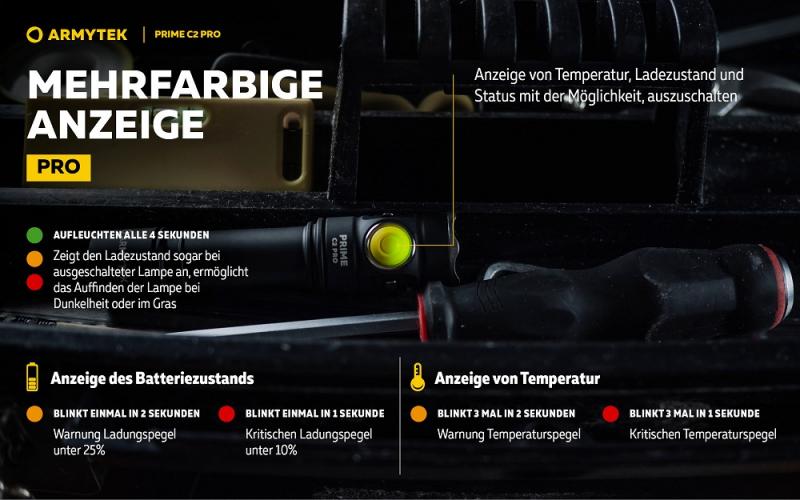 Armytek Prime C2 Pro Magnet USB Taschenlampe mit Magnethalterung akkubetrieben weißes Licht
