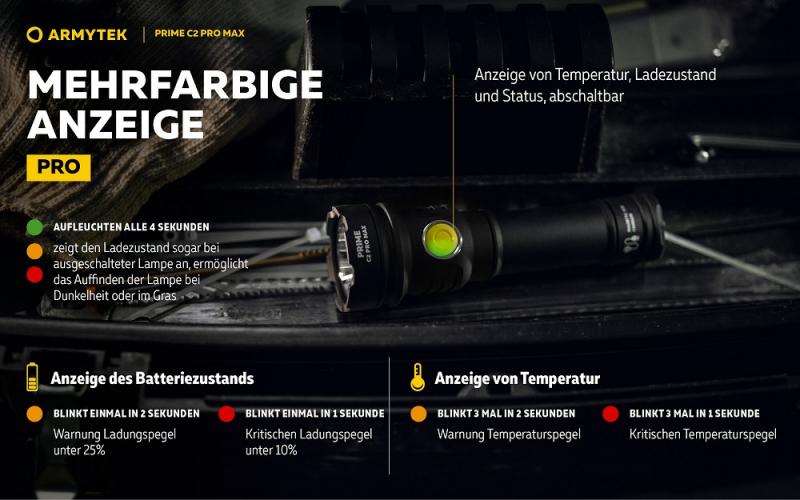 Armytek Prime C2 Pro Max Magnet USB Taschenlampe mit Magnethalterung akkubetrieben Warmes Licht