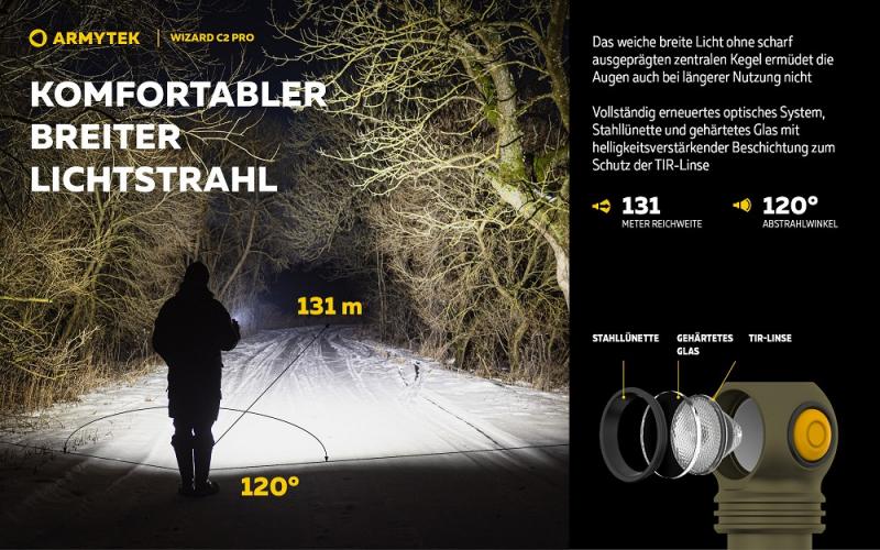Armytek Wizard C2 Pro Magnet USB Olive Taschen- und Stirnlampe mit Magnethalterung akkubetrieben weißes Licht