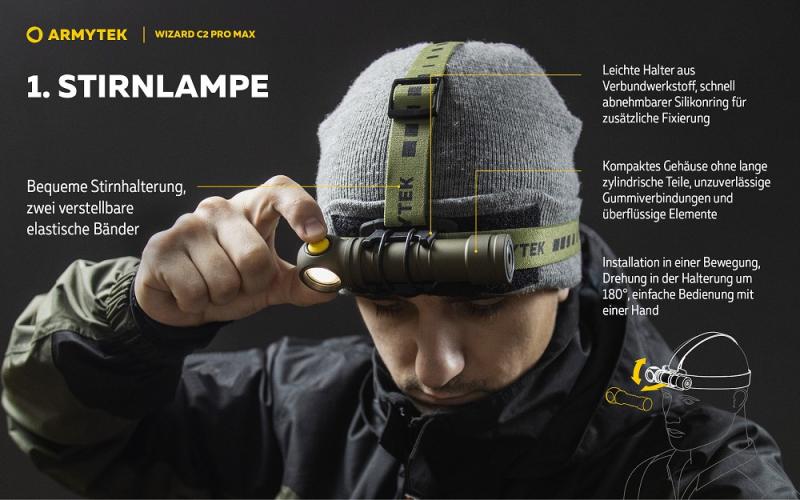 Armytek Wizard C2 Pro Max Magnet USB Olive Taschen- und Stirnlampe mit Magnethalterung / Stirnhalterung akkubetrieben weißes Licht