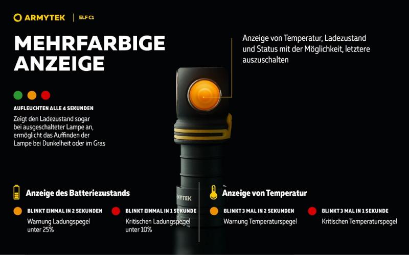 Armytek Elf C1 USB-C Taschen- und Stirnlampe mit Magnethalterung / Stirnhalterung akkubetrieben neutralweißes Licht