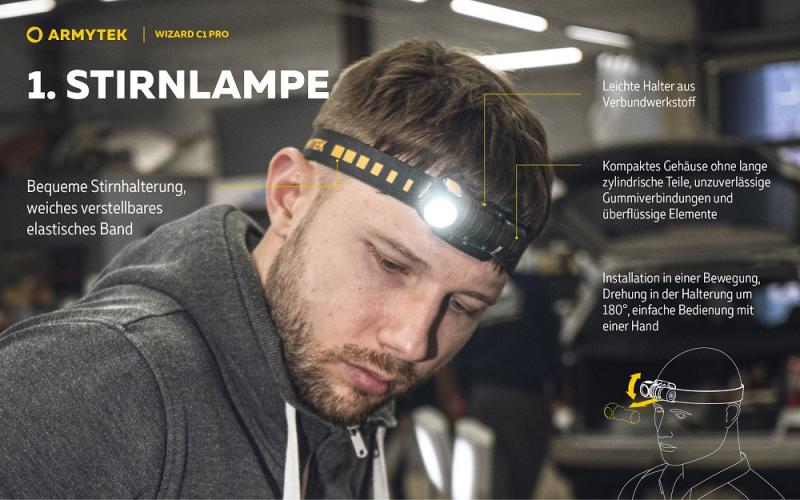 Armytek Wizard C1 Pro Magnet USB Taschenlampe und Stirnlampe 4 in1 mit Magnethalterung akkubetrieben (weißes Licht)