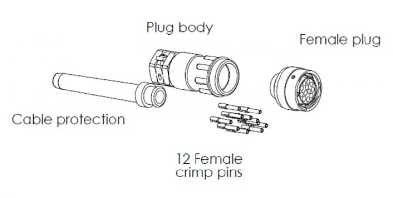 ABB JSHK0 Cannon Buchsenstecker für JSHD4 für JSHD4