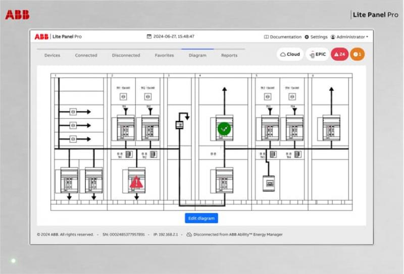 ABB Lite Panel Pro Touch-Panel-PC zur Visualisierung für ASKI Energie- und Lastmanagement