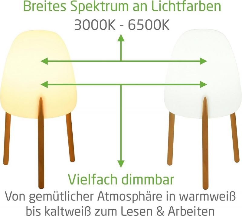New Garden Rocket 70 Stehleuchte In&Out mit Holzfüßen dimmbare LED mit Fernbedienung 230V, Höhe Schirm 40 cm, IP65