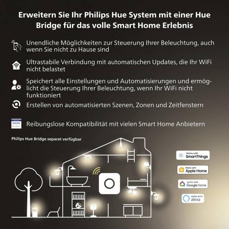 Philips Hue GU10 White & Color Ambiance Essential Spot 4,7W wie 50W RGBW Farbwechsel 36 Grad