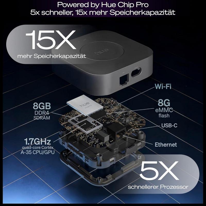 Philips Hue Bridge Bridge Pro