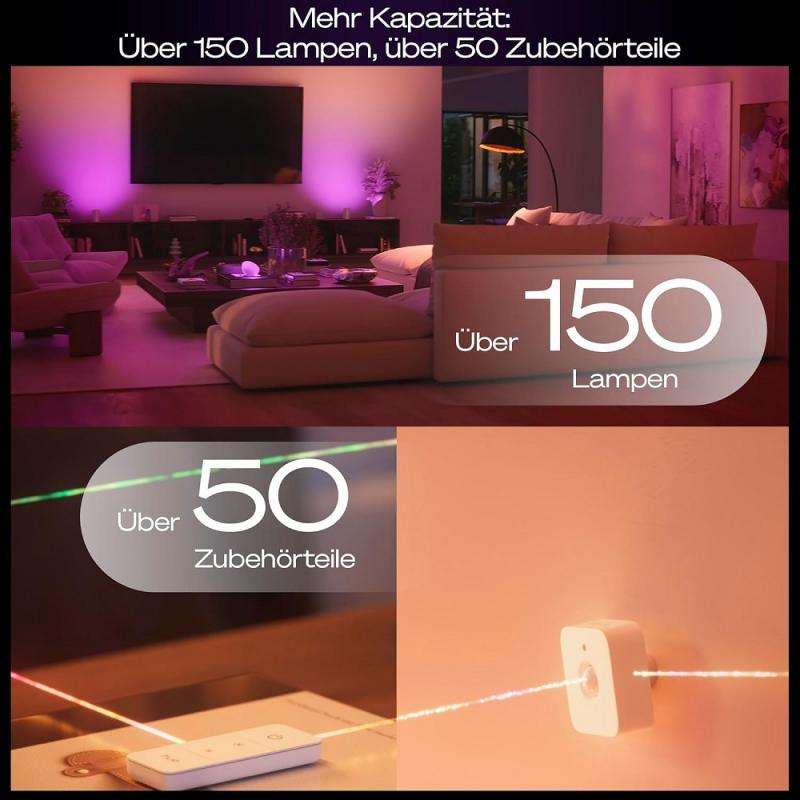 Philips Hue Bridge Bridge Pro