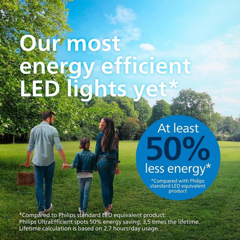 Besonders effizienter PHILIPS GU10 LED Strahler 2,1W wie 50W warmweißes Licht 2700K mit 36 ° Ausstrahlungswinkel