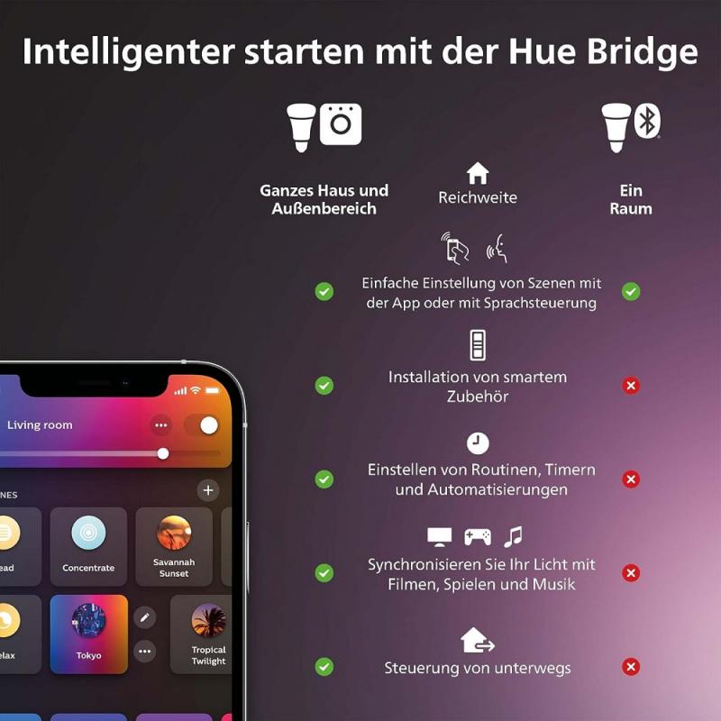 3er Philips Hue White Ambiance E27 Filament Lampen 7W - tubable white dimmbar - Vintage