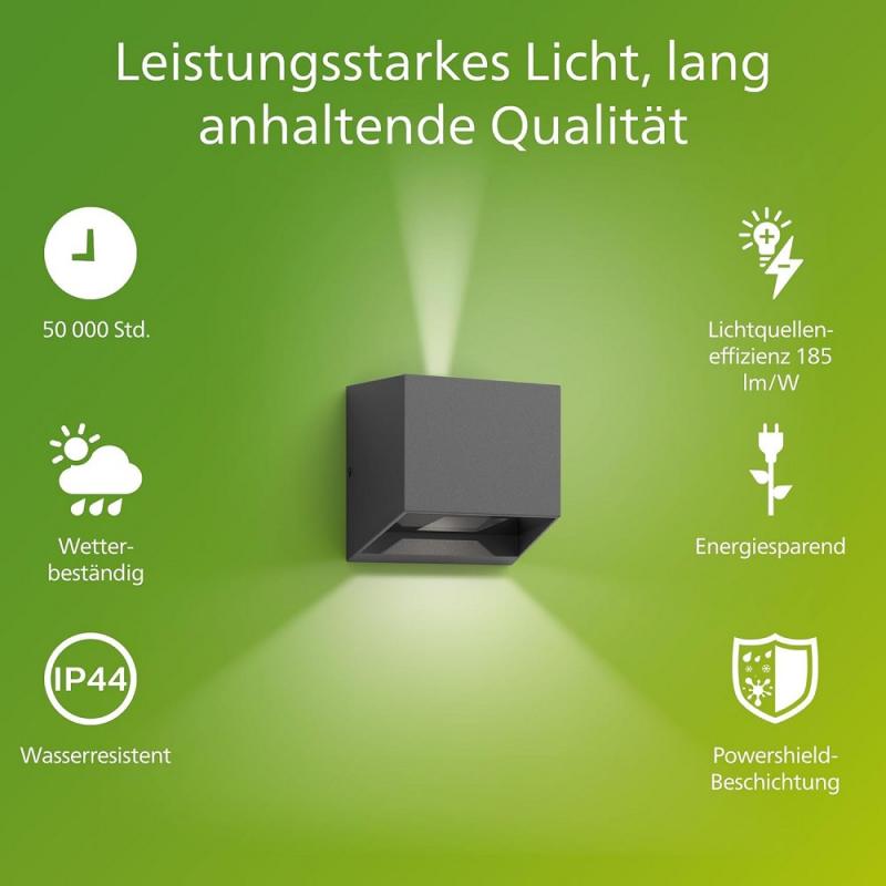 Philips ultraeffiziente Wandleuchte Alix  für den Außenbereich 2700K in Anthrazit