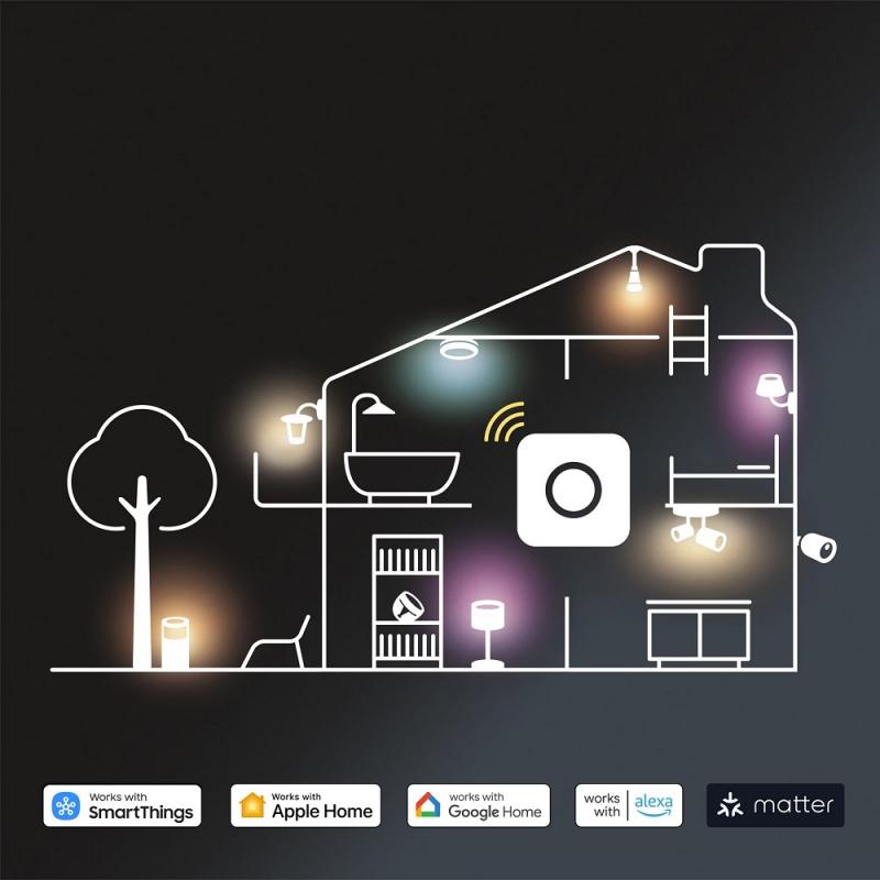 Philips Hue White & Color Ambiance 1er Xamento Einbauspot in weiß IP44 - geeignet für Badezimmer