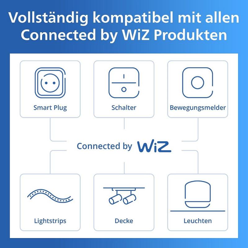 Philips WiZ Smart Home Fernbedienung – 9 Tasten, dimmbar, 4 Lichtszenen, Nachtlicht, Schwarz