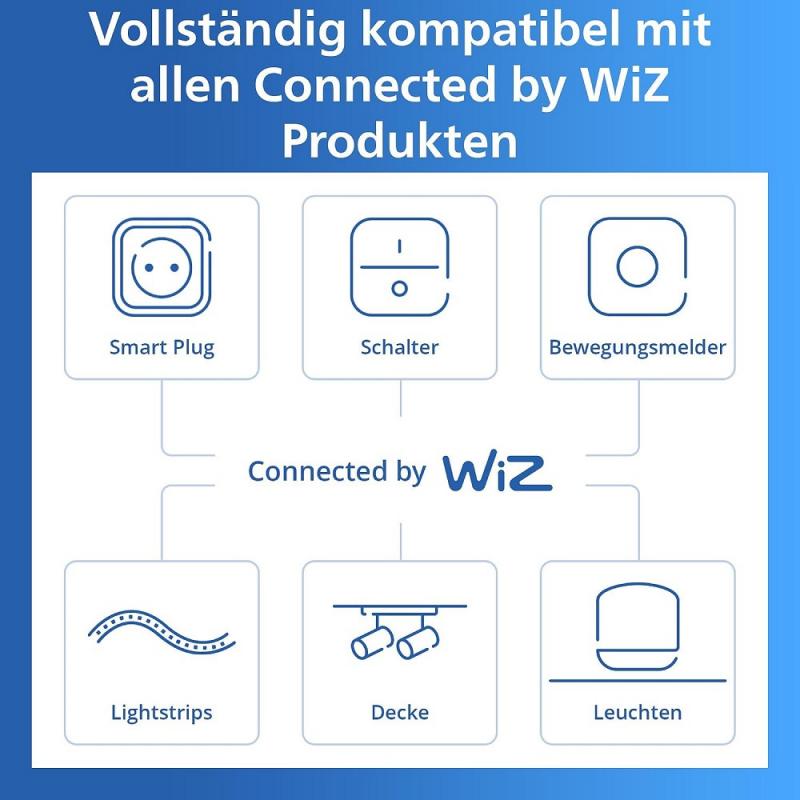 Philips WiZ Smart Dial Switch – Kabelloser Drehschalter mit Dimmfunktion, USB-aufladbar, Weiß