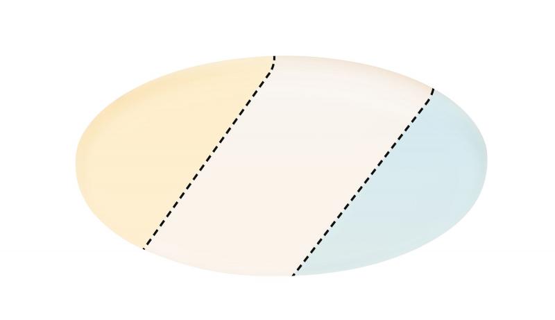Paulmann 95381 EB Panel Veluna VariFit IP44 14W 3 Step CCT 185mm Kst