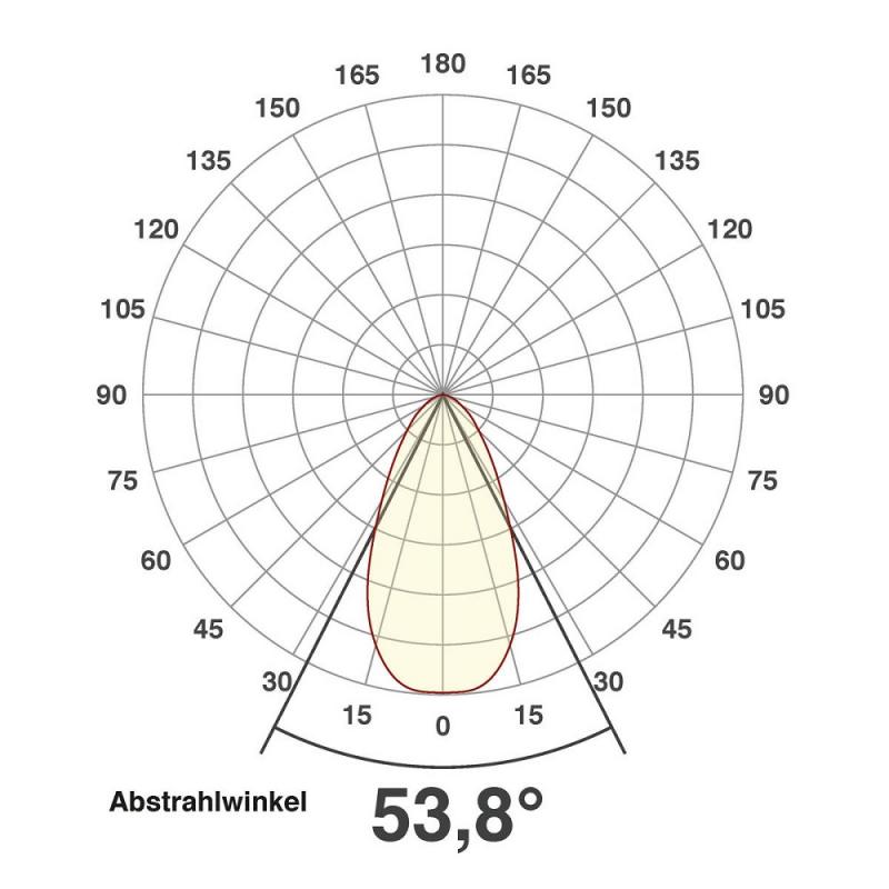 EVN LED Hallenleuchte schwarz rund IP65 4000K 150W 19500lm