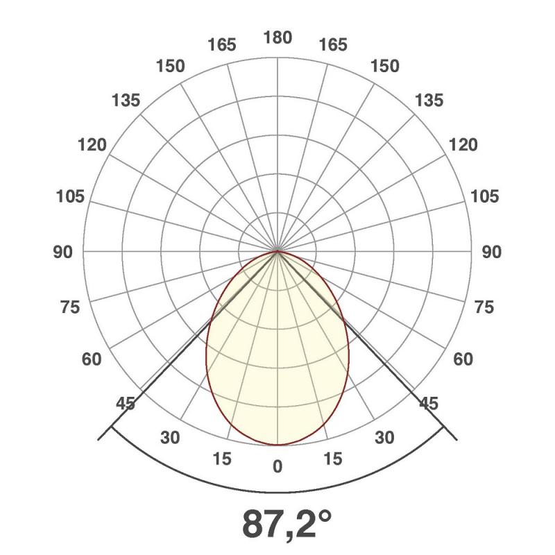 EVN LED Deckeneinbaustrahler rund chrom-sat. IP44 10W 6000K kaltweißes dimmbares Licht feuchtraumgeegnet EinbauØ85